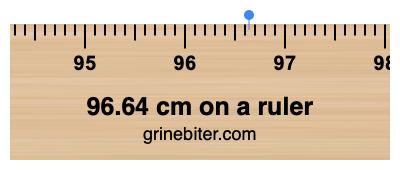 Where is 96.64 centimeters on a ruler