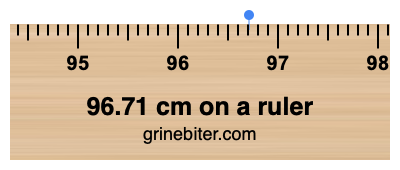 Where is 96.71 centimeters on a ruler