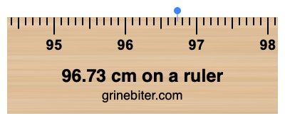 Where is 96.73 centimeters on a ruler