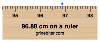 Where is 96.88 centimeters on a ruler