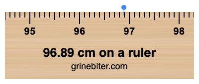 Where is 96.89 centimeters on a ruler