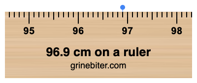 Where is 96.9 centimeters on a ruler