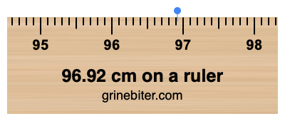 Where is 96.92 centimeters on a ruler