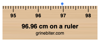96.96 cm on a ruler Where is 96.96 centimeters on a ruler