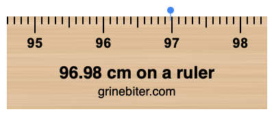 Where is 96.98 centimeters on a ruler