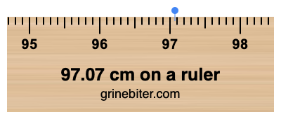 97.07 cm on a ruler Where is 97.07 centimeters on a ruler
