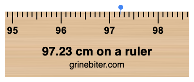 Where is 97.23 centimeters on a ruler