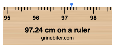 97.24 cm on a ruler Where is 97.24 centimeters on a ruler