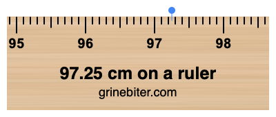 97.25 cm on a ruler Where is 97.25 centimeters on a ruler