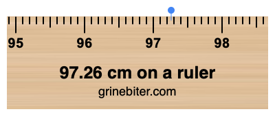 Where is 97.26 centimeters on a ruler