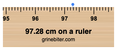 97.28 cm on a ruler Where is 97.28 centimeters on a ruler