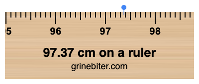 97.37 cm on a ruler Where is 97.37 centimeters on a ruler