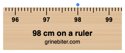98 cm on a ruler Where is 98 centimeters on a ruler