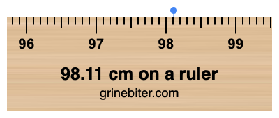 98.11 cm on a ruler Where is 98.11 centimeters on a ruler