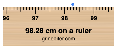 98.28 cm on a ruler Where is 98.28 centimeters on a ruler