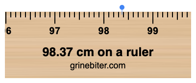 98.37 cm on a ruler Where is 98.37 centimeters on a ruler