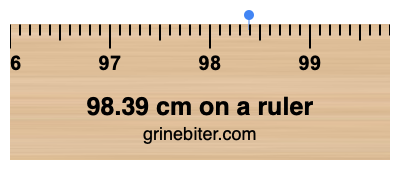 98.39 cm on a ruler Where is 98.39 centimeters on a ruler