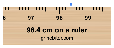 98.4 cm on a ruler Where is 98.4 centimeters on a ruler