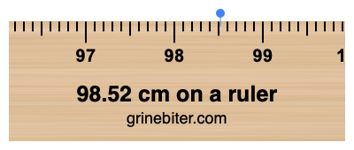 98.52 cm on a ruler Where is 98.52 centimeters on a ruler