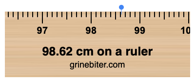 98.62 cm on a ruler Where is 98.62 centimeters on a ruler