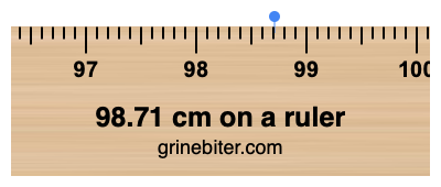 98.71 cm on a ruler Where is 98.71 centimeters on a ruler
