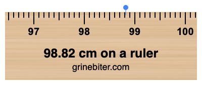 Where is 98.82 centimeters on a ruler