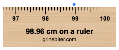 98.96 cm on a ruler Where is 98.96 centimeters on a ruler
