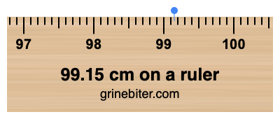 99.15 cm on a ruler Where is 99.15 centimeters on a ruler