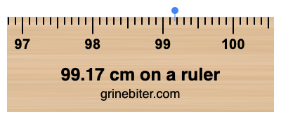 99.17 cm on a ruler Where is 99.17 centimeters on a ruler
