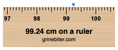 99.24 cm on a ruler Where is 99.24 centimeters on a ruler