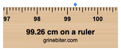Where is 99.26 centimeters on a ruler