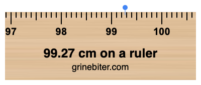 Where is 99.27 centimeters on a ruler