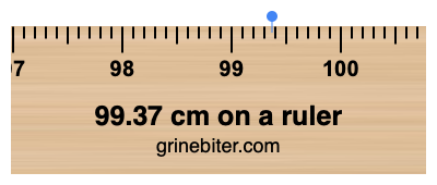 99.37 cm on a ruler Where is 99.37 centimeters on a ruler