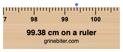 99.38 cm on a ruler Where is 99.38 centimeters on a ruler