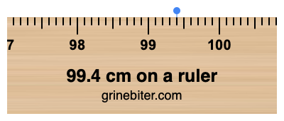 99.4 cm on a ruler Where is 99.4 centimeters on a ruler