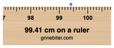 99.41 cm on a ruler Where is 99.41 centimeters on a ruler
