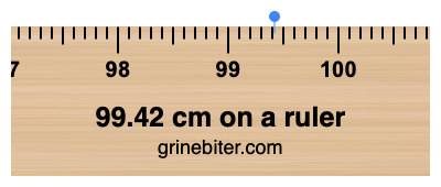 99.42 cm on a ruler Where is 99.42 centimeters on a ruler