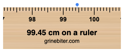 99.45 cm on a ruler Where is 99.45 centimeters on a ruler