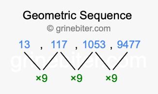 Sequence 13, 117, 1053, 9477,...