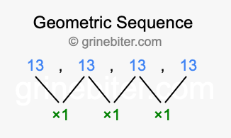 Sequence 13, 13, 13, 13,...
