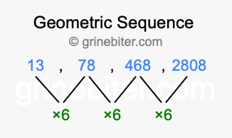 Sequence 13, 78, 468, 2808,...