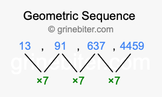 Sequence 13, 91, 637, 4459,...