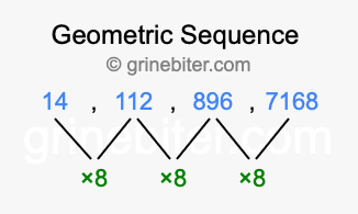 Sequence 14, 112, 896, 7168,...