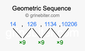 Sequence 14, 126, 1134, 10206,...
