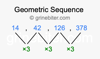 Sequence 14, 42, 126, 378,...