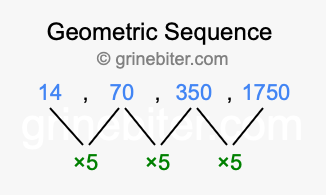 Sequence 14, 70, 350, 1750,...