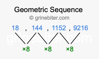 Sequence 18, 144, 1152, 9216,...