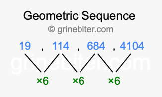 Sequence 19, 114, 684, 4104,...