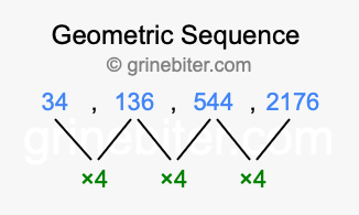 Sequence 34, 136, 544, 2176,...