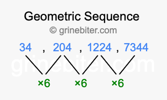 Sequence 34, 204, 1224, 7344,...